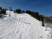 Comprensori sciistici per sciatori esperti e freeriding Aspen Snowmass – Sciatori esperti, freerider Buttermilk Mountain
