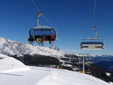 Gruppo Ortles-Cevedale: Migliori impianti di risalita – Impianti di risalita Schwemmalm