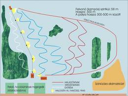 Comprensorio sciistico Dunakömlöd (Paks)