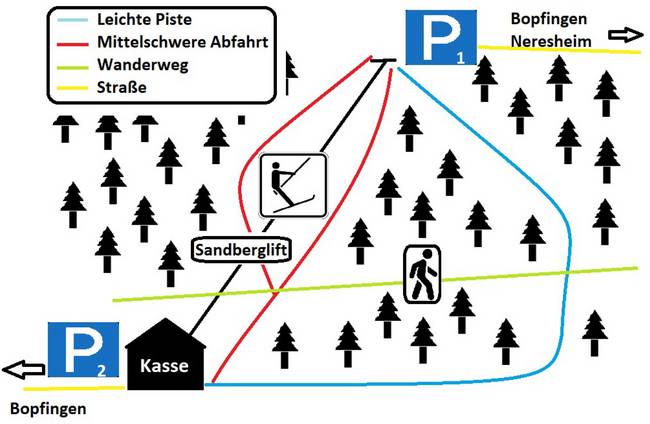 Sandberg – Bopfingen Sandberg – Bopfingen