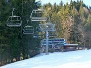 TS de la Crusaz - 4pers.| Seggiovia ad agganciamento fisso