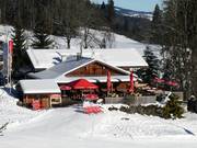 Suggerimento su Rifugi Wurzelhütte