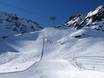 Comprensori sciistici per sciatori esperti e freeriding Tiroler Oberland (regione) – Sciatori esperti, freerider Kaunertaler Gletscher (Ghiacciaio del Kaunertal)