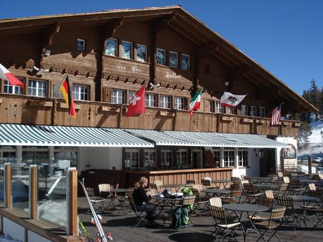 Baite, Ristoranti in quota  California – Ristoranti in quota, baite Mammoth Mountain