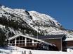 Baite, Ristoranti in quota  New England (Nuova Inghilterra) – Ristoranti in quota, baite Stowe