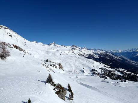 Alpi Bernesi: Dimensione dei comprensori sciistici – Dimensione Crans-Montana