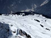 Piste allo skilift Gimmeln