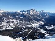 Vista da Ra Valles su Cortina d'Ampezzo verso Faloria