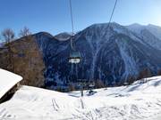 Pejo Fonti-Tarlenta - 6pers.| Telecabina (Monofune)