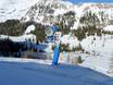 Sicurezza neve Alta Austria – Sicurezza neve Wurzeralm - Spital am Pyhrn
