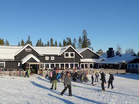 Baite, Ristoranti in quota  Monti Scandinavi – Ristoranti in quota, baite Lindvallen/Högfjället (Sälen)