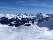 Stazione a monte Ifen (2.030 m)