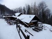 Suggerimento su Rifugi Hilton U Józka