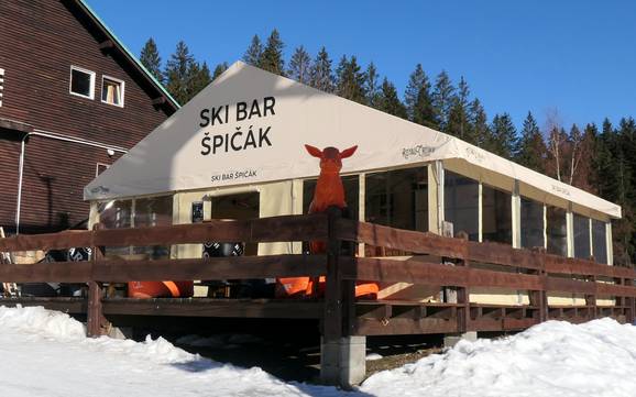 Après-Ski Plzeň – Après-Ski Špičák