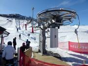 Olaheisen - Skilift a piattello