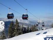 Mellaubahn - 10pers.| Telecabina (Monofune)