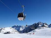 Gamsgarten II - 6pers.| Telecabina (Monofune)