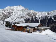 Suggerimento su Rifugi Saxnerhütte