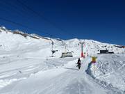 Stafellift - Skilift con T-bar/ancora