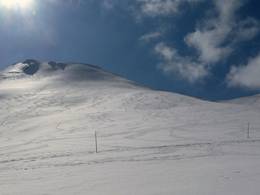 Kasprowy Wierch - Zakopane