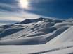 Alpi del Plessur: Recensioni dei comprensori sciistici – Recensione Parsenn (Davos Klosters)
