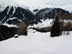 Comprensori sciistici per sciatori esperti e freeriding Alpi dell'Albula – Sciatori esperti, freerider Rinerhorn (Davos Klosters)