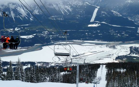 Comprensorio sciistico migliore nelle Selkirk Mountains – Recensione Revelstoke Mountain Resort