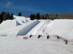 Snowparks USA – Snowpark Buttermilk Mountain