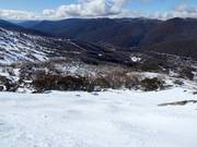 Vista sul comprensorio sciistico di Thredbo