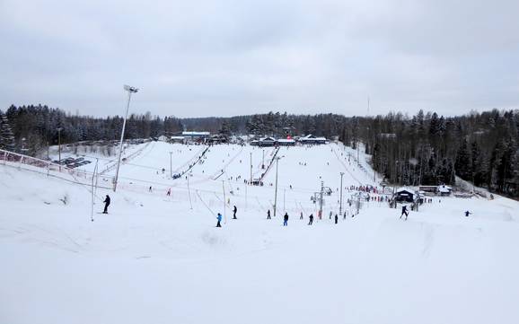 Uusimaa (Helsinki): Dimensione dei comprensori sciistici – Dimensione Talma