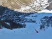 Alpi Graie: Offerta di alloggi dei comprensori sciistici – Offerta di alloggi Tignes/Val d'Isère