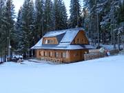 Suggerimento su Rifugi Klobúk