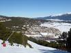Pirenei Orientali: Offerta di alloggi dei comprensori sciistici – Offerta di alloggi Les Angles