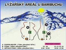 Mappa delle piste U Bambuchu