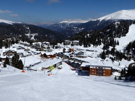 Alpi Austriache: Offerta di alloggi dei comprensori sciistici – Offerta di alloggi Turracher Höhe
