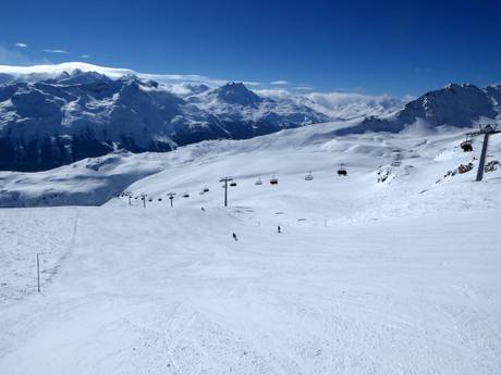 Alpi dell'Albula: Dimensione dei comprensori sciistici – Dimensione St. Moritz - Corviglia
