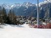 Mattertal (Valle di Zermatt): Offerta di alloggi dei comprensori sciistici – Offerta di alloggi Grächen