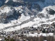 Suggerimento per i più piccoli 