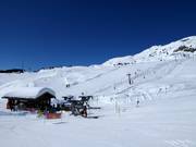 Area principianti Bettmeralp