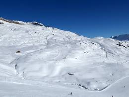 Belalp - Blatten