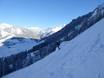 Comprensori sciistici per sciatori esperti e freeriding Alpi della Lechtal – Sciatori esperti, freerider Berwang/Bichlbach/Rinnen