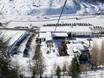 Imst (Distretto): Accesso nei comprensori sciistici e parcheggio – Accesso, parcheggi Gurgl - Obergurgl-Hochgurgl