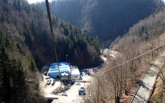 Alpi di Kamnik e della Savinja: Accesso nei comprensori sciistici e parcheggio – Accesso, parcheggi Krvavec
