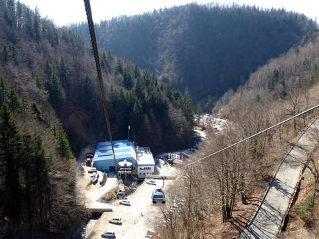 Alpi Slovene: Accesso nei comprensori sciistici e parcheggio – Accesso, parcheggi Krvavec
