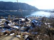 Alcune strutture ricettive presso la stazione a valle della Kanzelbahn sul lago Ossiacher