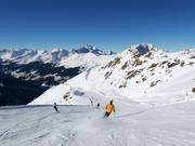 Panorama sulla discesa Furglerblick