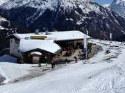 Ristorante Sonnblick