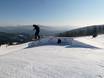 Snowparks Mittelgebirge tedesco – Snowpark Arber