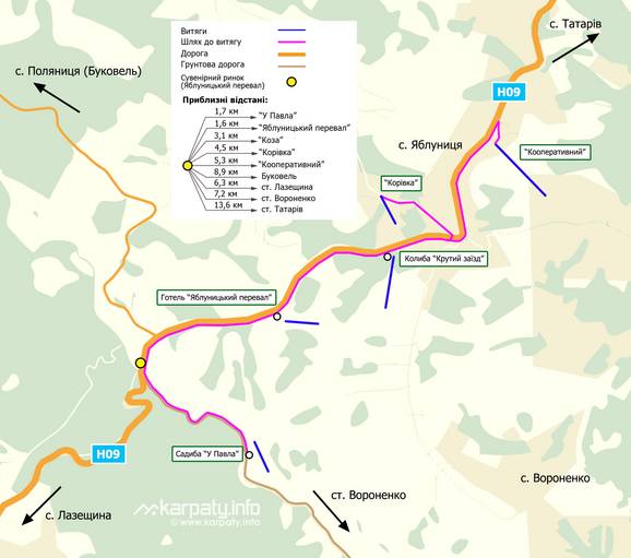 Kooperatyvny (Кооперативний)