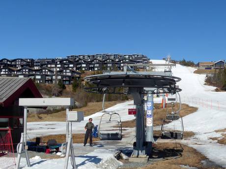 Buskerud: Cortesia nei comprensori sciistici – Cortesia Norefjell